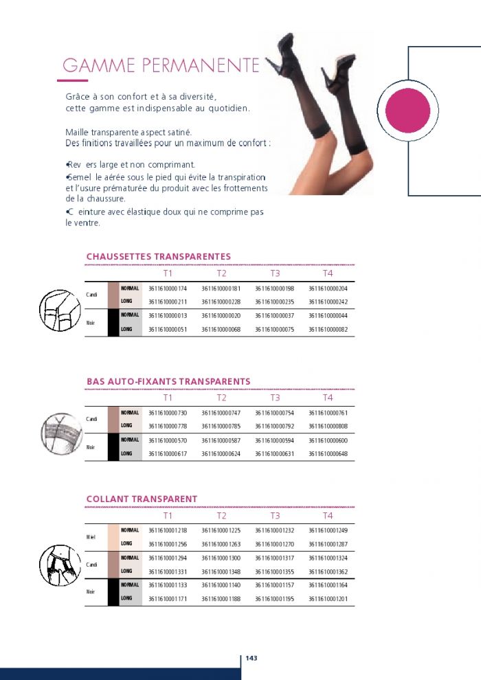 Sigvaris Sigvaris-products-catalog-2016-145  Products Catalog 2016 | Pantyhose Library